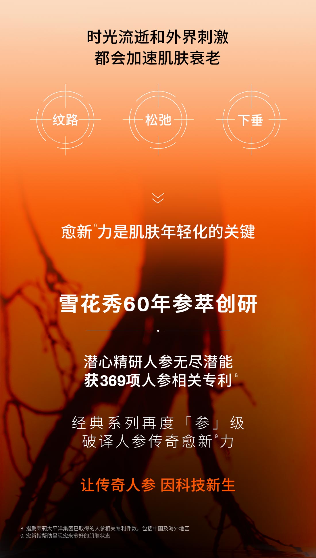 第六代 尊龙凯时(中国)人生就是搏人参霜