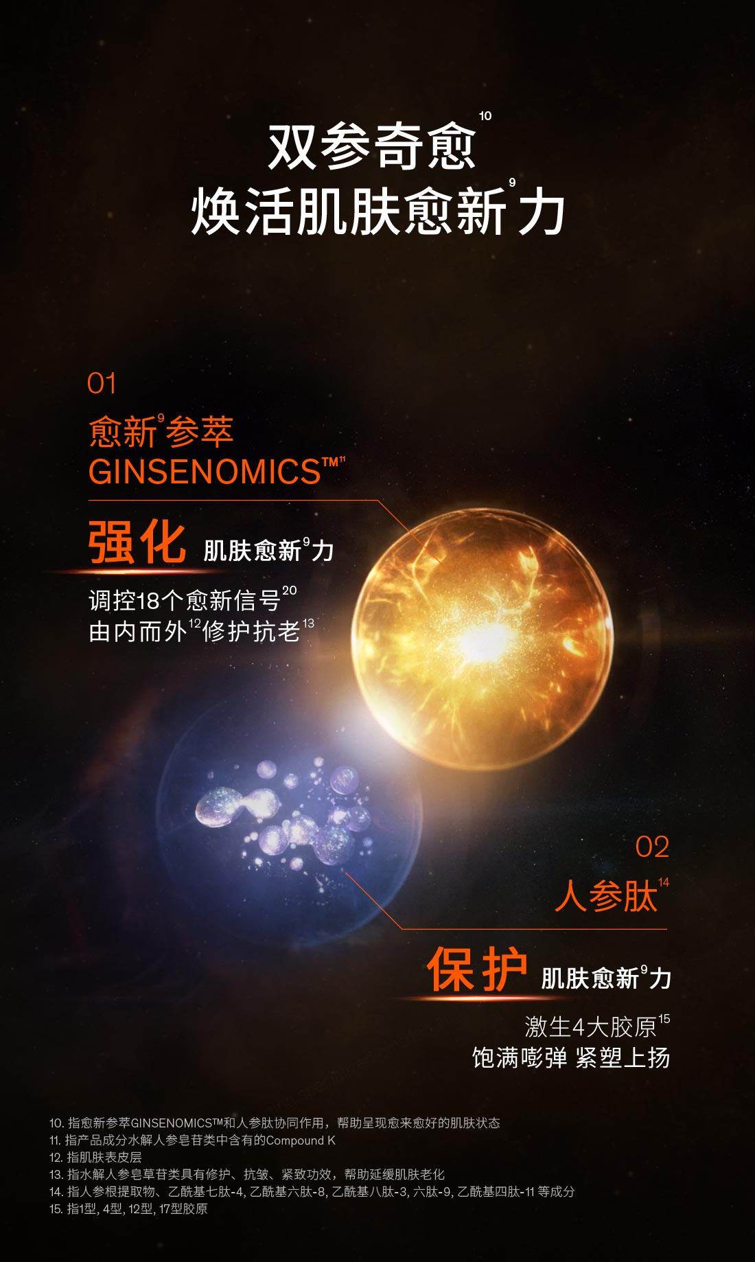 第六代 尊龙凯时(中国)人生就是搏人参霜