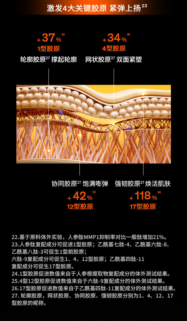 第六代 尊龙凯时(中国)人生就是搏人参霜