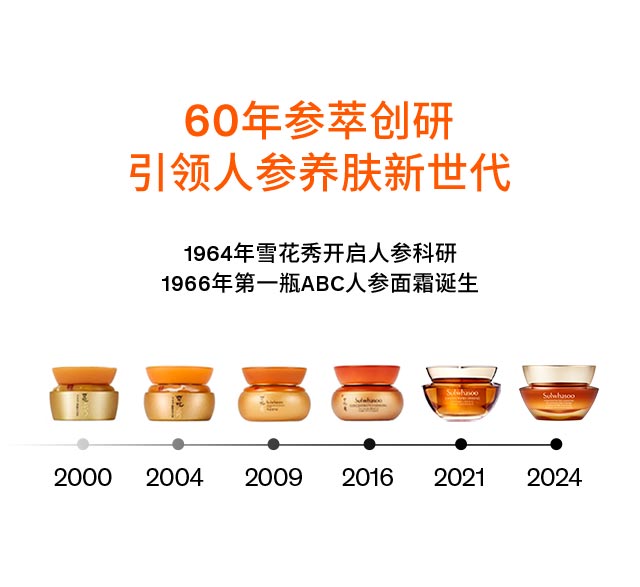 第六代 尊龙凯时(中国)人生就是搏人参霜