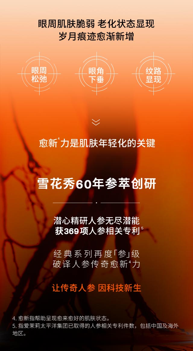 尊龙凯时(中国)人生就是搏人参眼霜