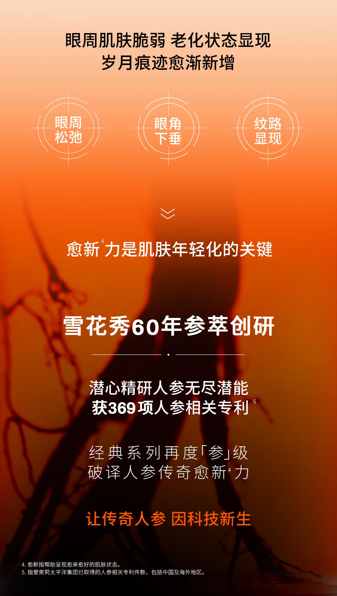尊龙凯时(中国)人生就是搏人参眼霜