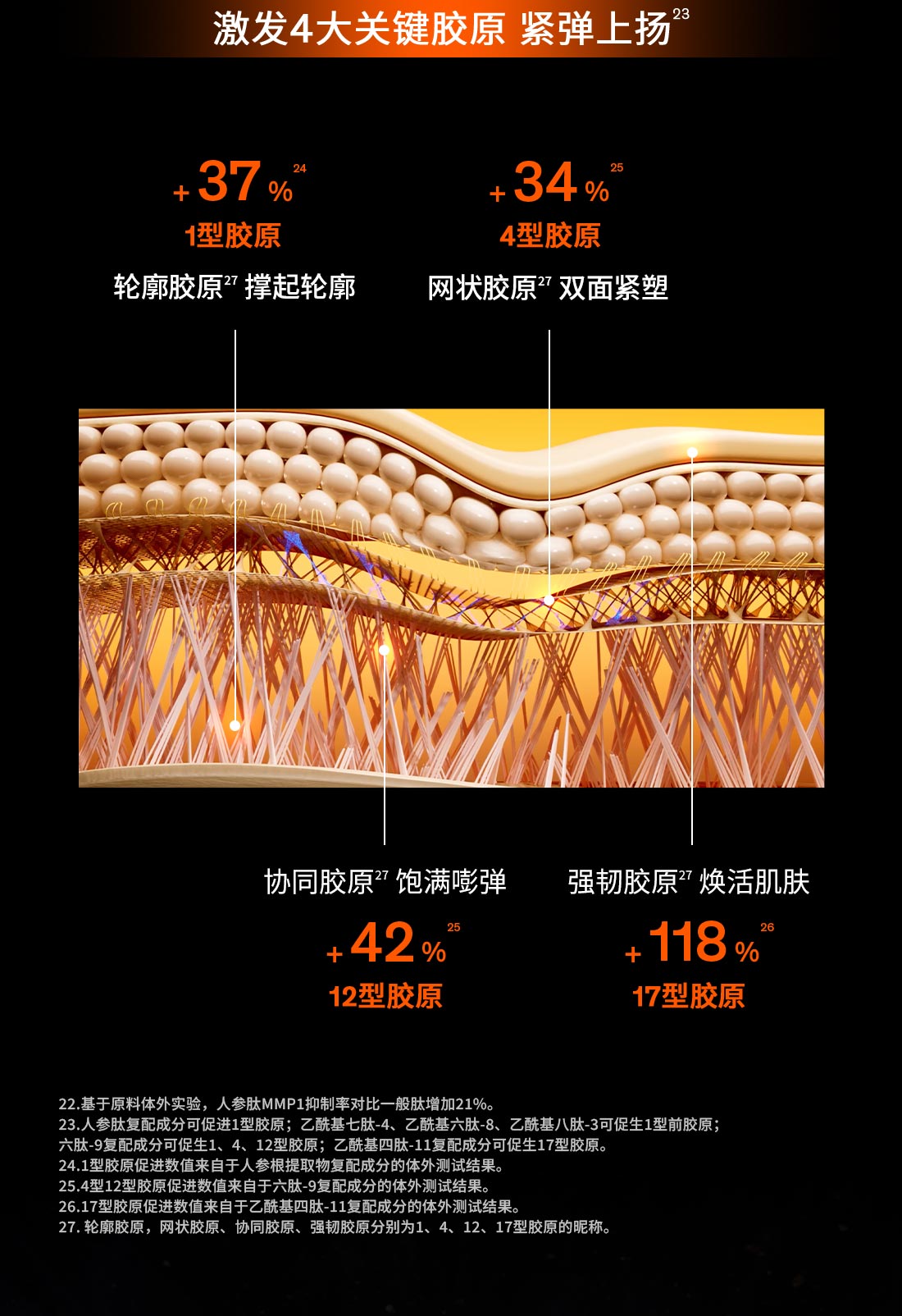 尊龙凯时(中国)人生就是搏人参眼霜