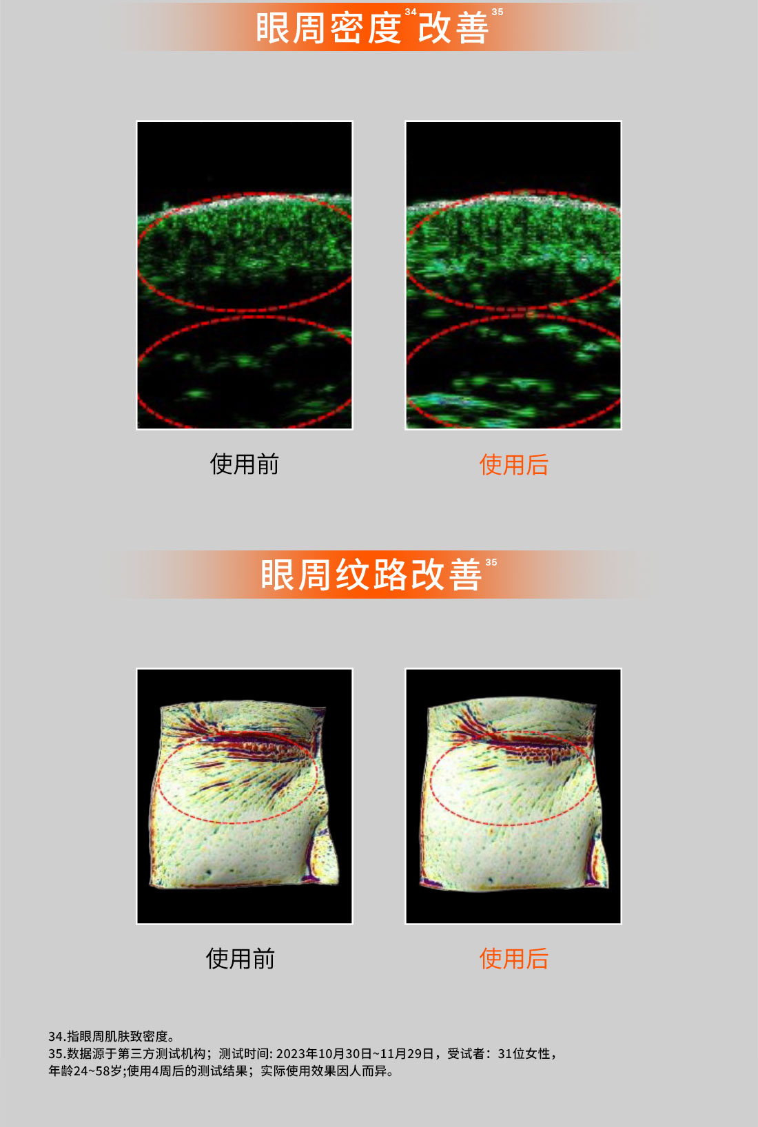 尊龙凯时(中国)人生就是搏人参眼霜
