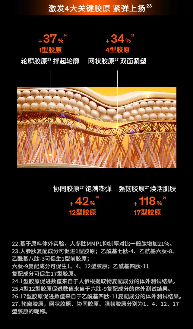 第六代 尊龙凯时(中国)人生就是搏人参霜