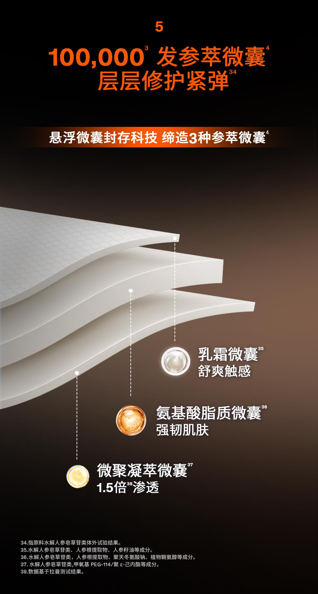 第六代 尊龙凯时(中国)人生就是搏人参霜