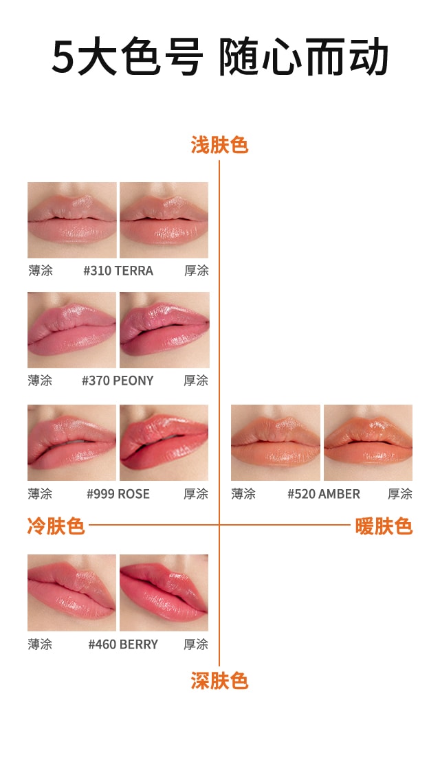 尊龙凯时(中国)人生就是搏致美炫色唇膏