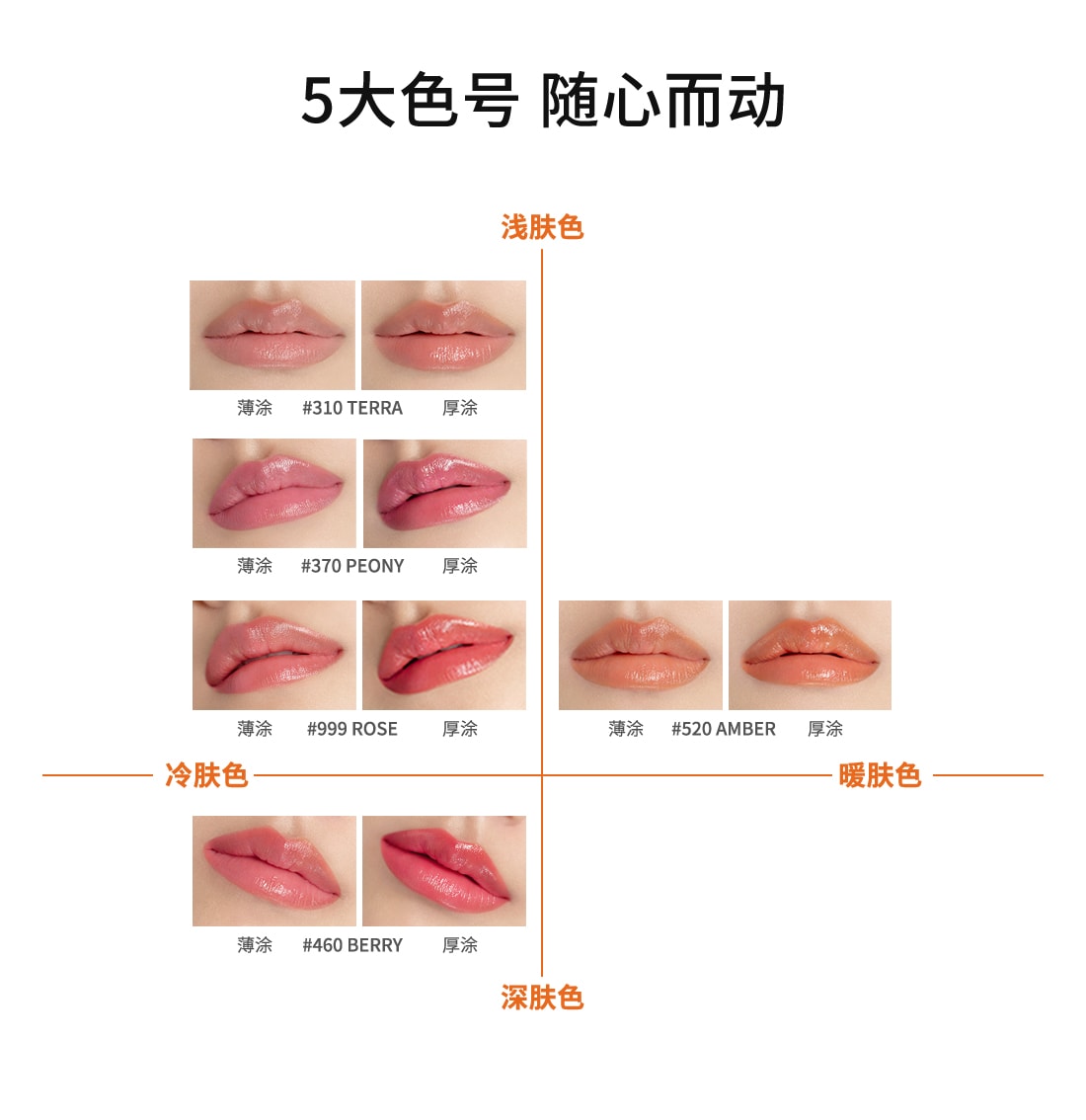 尊龙凯时(中国)人生就是搏致美炫色唇膏